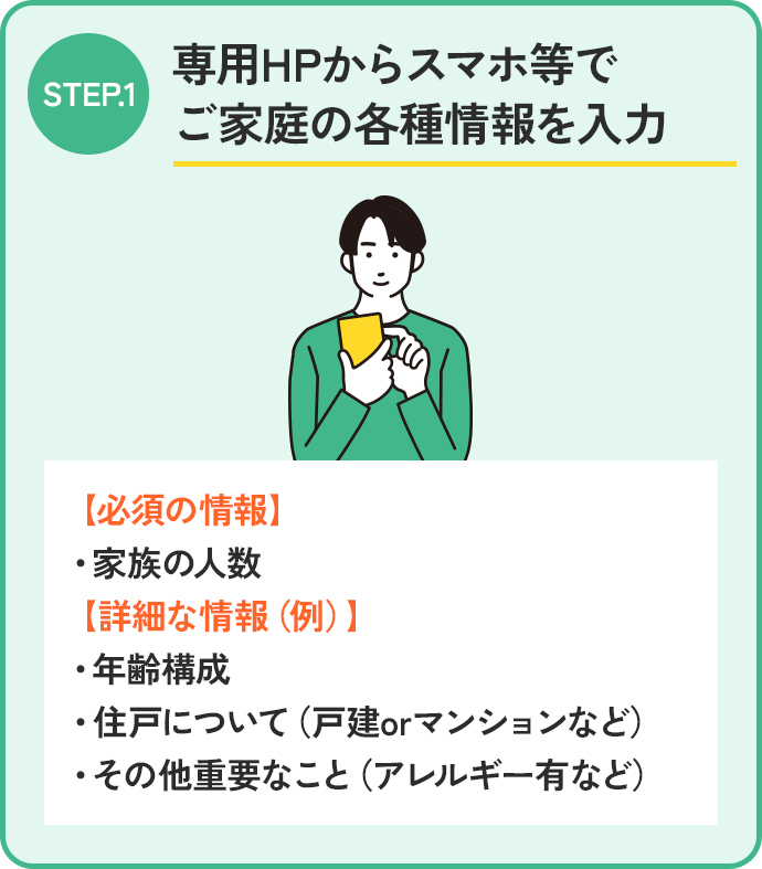 STEP.1 専用HPからスマホ等でご家庭の各種情報を入力