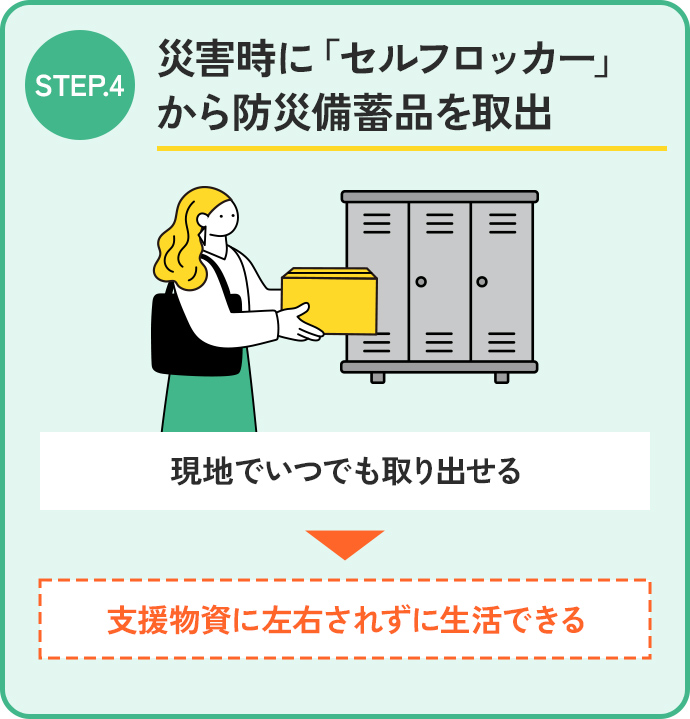 STEP.4 災害時に「セルフロッカー」から防災備蓄品を取出